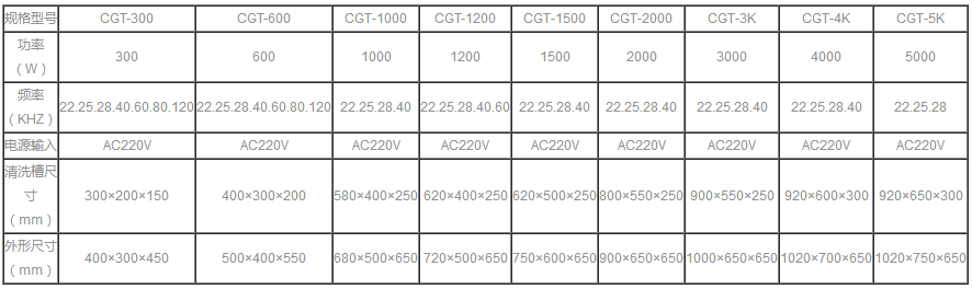 161303077446.png 2345截圖20190716130151.png