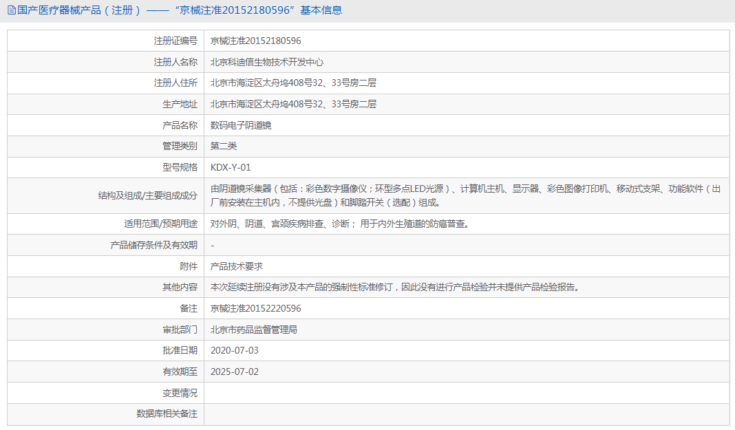 291338439962.png KDX-Y-01數(shù)碼電子陰道鏡1.png