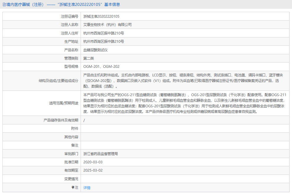 111036158802.png 血糖尿酸測試儀OGM-2021.png