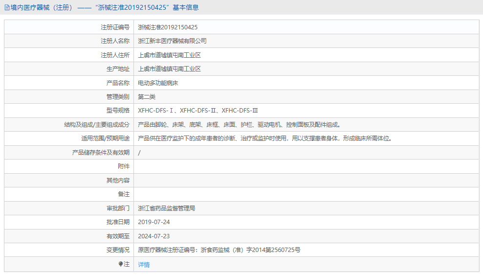 191106154082.png 電動多功能病床XFHC-DFS-Ⅰ1.png