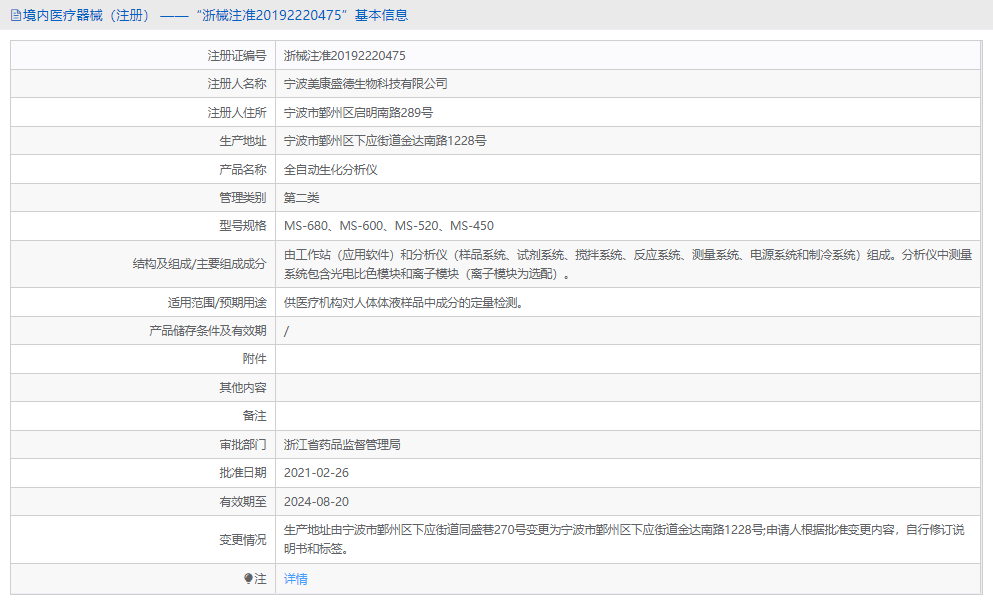 191128439753.png 全自動(dòng)生化分析儀MS-6001.png