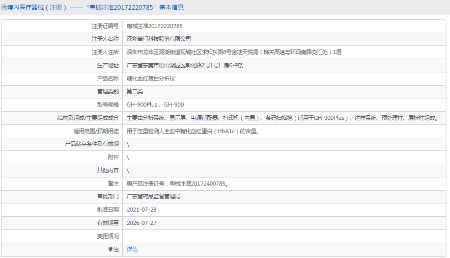 071025414942.png GH-900Plus糖化血紅蛋白分析儀2.png