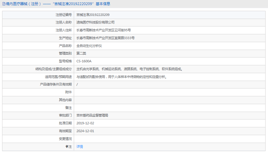 231012157801.png 全自動生化分析儀CS-1600A1.png